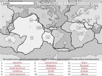 Students are asked to complete two activities, the first where they cut out and label the students will cement their knowledge of the world's tectonic plates with terminology and key facts. TEST: Tectonic Plate Identification Quiz by Travis Terry | TpT