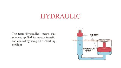Hydraulic System And Its Applications Youtube