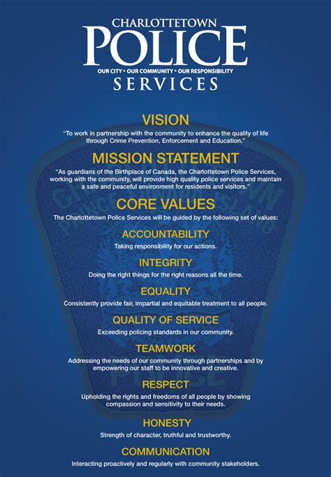 How do you value a company? is a key question that every owner of privately held company needs to consider. Quotes about Police service (35 quotes)