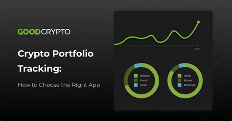 Crypto Portfolio Tracker How To Choose The Right App