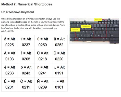 Accents On Keyboard Windows Letter