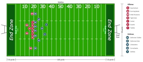 Svg baseball field diagram manual e books. ConceptDraw Samples | Football