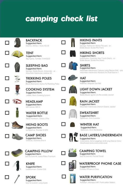Ultimate Camping Checklist