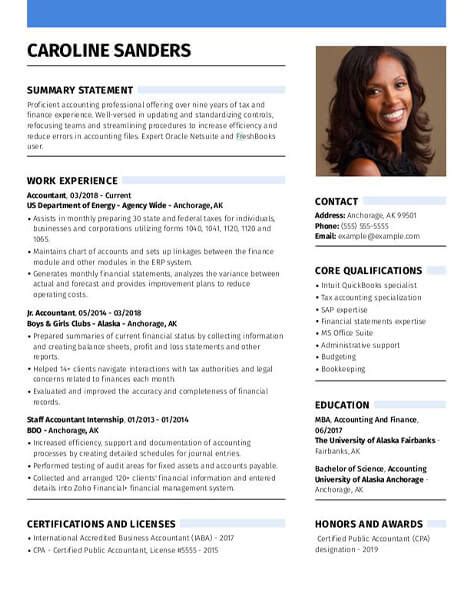 How To Write A Cv The Complete Guide For 2023