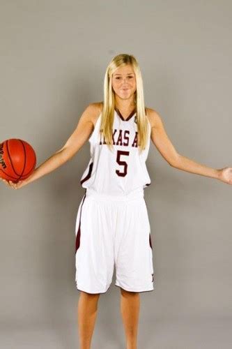 Top 5 Hottest Girl Basketball Players Daily Snark
