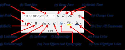 Microsoft Word Formatting Symbols