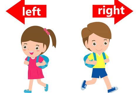 Easy Tips To Teach Your Child Left And Right Being The Parent