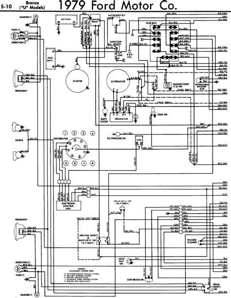 Electrical wiring is really a potentially dangerous task if carried out improperly. 92 F150 Alternator Wiring Diagram / Ford Alternator Wiring ...