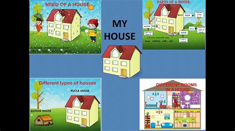 Types Of Houses For Kids This Is One Of The Beautiful Houses In The