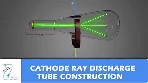 Cathode Ray Discharge Tube Construction Youtube