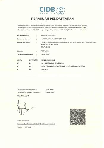 I joined ooi from itx industries sdn. About Us - Kumpulan Awam Bina