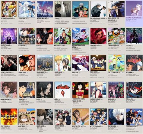 100 Anime Polaroid Posters Dıgıtal Collage Kit Minimalist Etsy