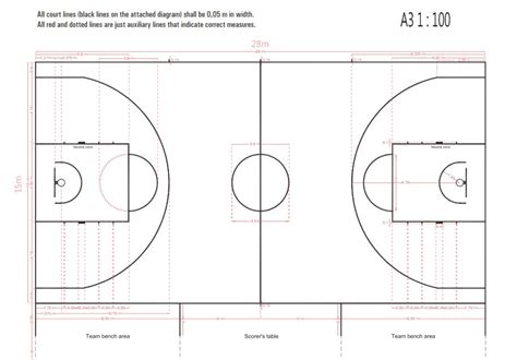 35 Terrific Backyard Basketball Court Dimensions Measurements Home