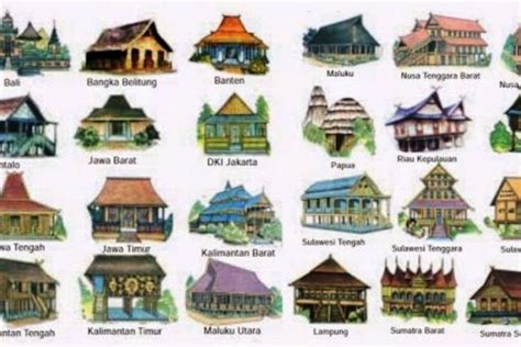 Nama Rumah Adat Di Indonesia - 54+ Koleksi Gambar