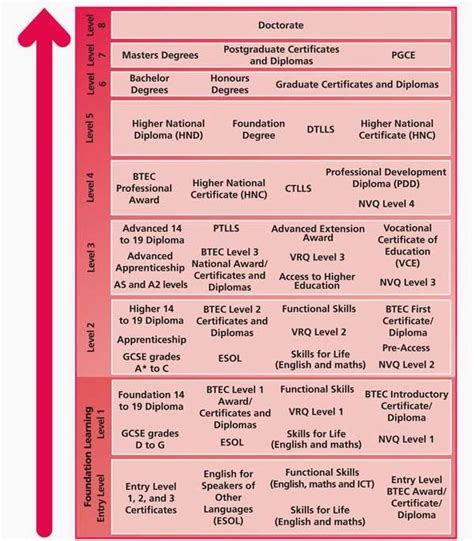 Maybe you would like to learn more about one of these? Νηπιαγωγοί στην Αγγλία : Το Αγγλικό Εκπαιδευτικό Σύστημα