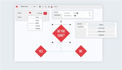 How To Make A Flowchart With Visme New Feature Visual Learning