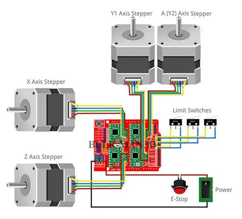 ️cnc Wiring Diagram Free Download