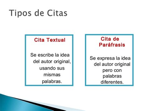 Ejemplos De Citas Textuales Directas Diario Nacional 2023