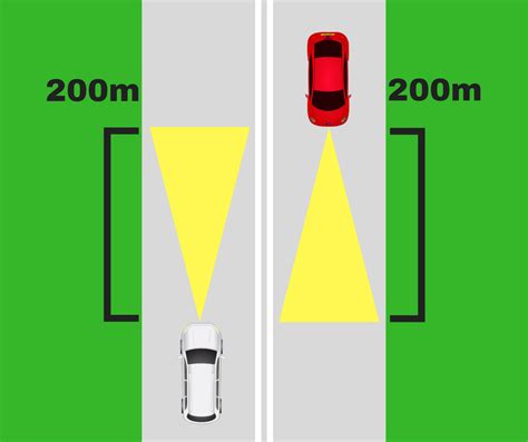 Push the turn signal switch forward to change from low beams to high beams. 7 Most Misunderstood Road Rules | LTrent Driving School