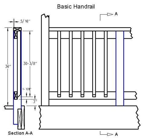 Building codes for handrail height may vary slightly throughout tennessee. loft banister ideas - Google Search | Patio railing, Deck handrail, Deck stair railing