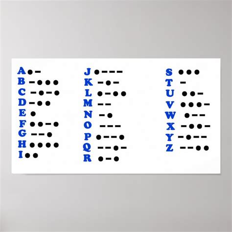 Morse Code Alphabet Chart Poster Uk Porn Sex Picture Sexiz Pix