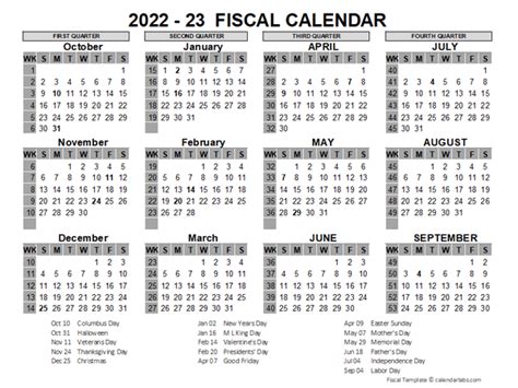 West Virginia University Calendar 2022 23 April 2022 Calendar