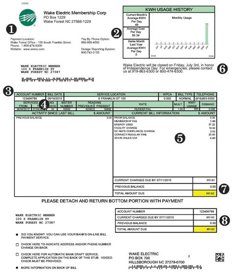 How To Read Your Bill Wake Emc