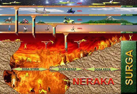 Check spelling or type a new query. 7 Jenis pintu masuk Neraka Jahanam kita tidak tahu (4 FOTO ...