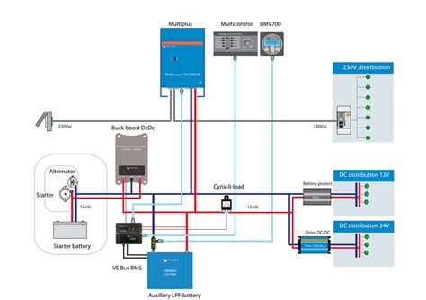 50 amp rv breaker wiring diagram source www. Victron Quattro Wiring Diagram