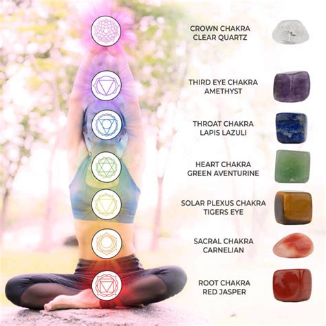 How To Use A Chakra Wand On Yourself — The Ultimate Guide Zenluma