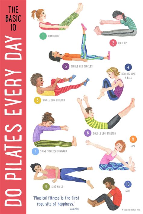 Do Pilates Every Day 11 X 17 Poster Pilates Basic 10 Pilates Etsy