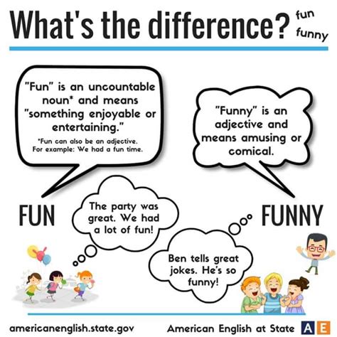 What's the Difference - English Grammar - Materials For Learning English