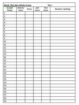 After adding the names of your students this can be used weekly to