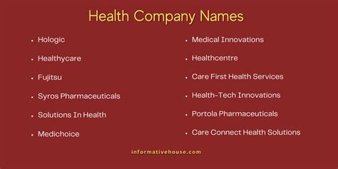 499 Best Medical Company Names Ideas List For You Informative House