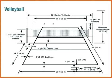 Volleyball Court Diagram Printable Printable Coloring Pages