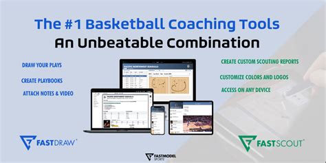 Fastdraw Fastscout An Unbeatable Combination For Basketball Coaches