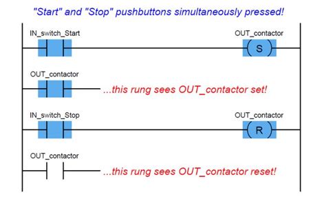 Plc Start And Stop Push Buttons Simultaneously Pressed Ladder Logic