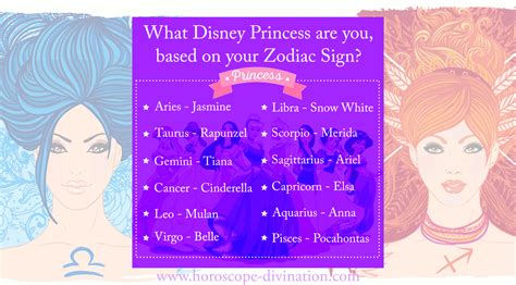 Disney Princess → Depend On Your Zodiac Sign