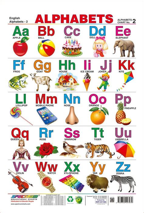 Spectrum Pre School Kids Learning Alphabets Educational Laminated