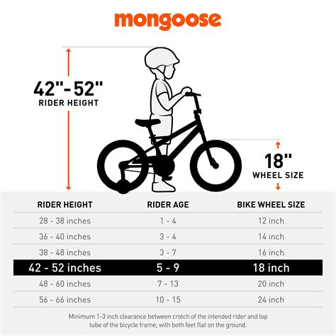 Mongoose Switch Bmx Bike For Kids 18 Inch Wheels Includes Removable