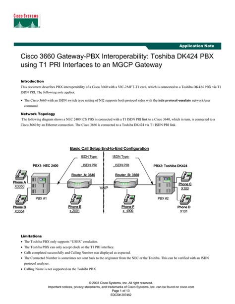 Cisco 3660 Gateway Pbx Interoperability Toshiba Dk424 Pbx Application Note
