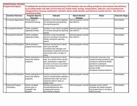 Case Management Action Plan Template | My XXX Hot Girl