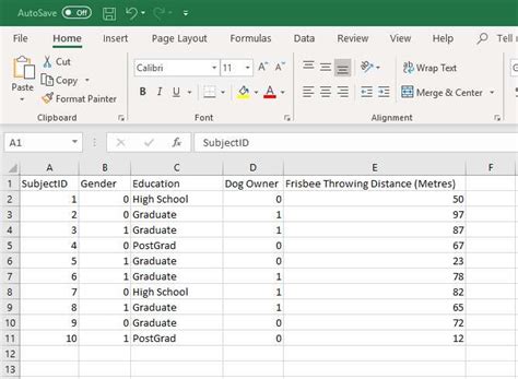 How To Import Excel Spreadsheet Data Into Ms Access Table Office 365