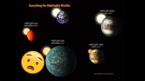 Top 5 Planetas Similares A La Tierra Que Probablemente No Sabias Que