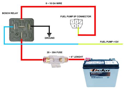 Fuel pump not getting power please help. Wiring Diagram Relay Fuel Pump