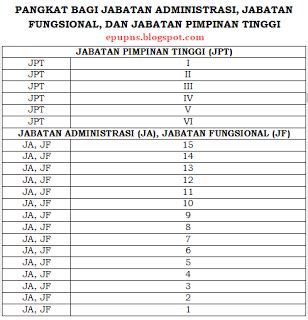 Home » bank soal cpns tiu » contoh soal cpns analogi dan pembahasan bagian 2. Soal Cpns Hakim - Revisi Sekolah