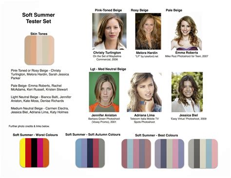 Stock vector seasonal color analysis palette for soft summer best. Pin by J Reynolds on **Soft Summer 06 | Soft summer, Soft ...