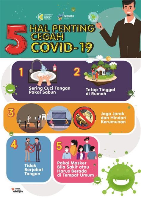 6 langkah cuci tangan pakai sabun (ctps). 30 Gambar Poster Covid-19 atau Virus Corona yang Cocok ...
