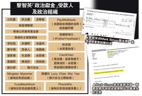 Search for text in url. ﻿黎智英"政治献金"受款人及政治组织 _大公网
