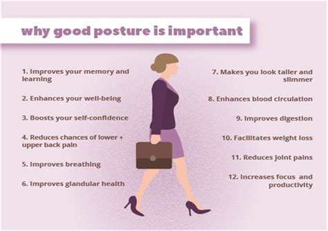 Sit Up Straight Heres Why Maintaining A Good Body Posture Is